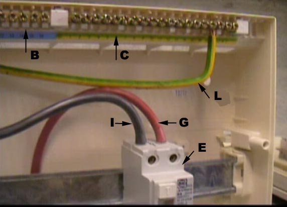 Consumer Unit